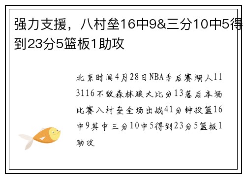 强力支援，八村垒16中9&三分10中5得到23分5篮板1助攻
